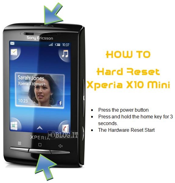 Sony Ericsson Xperia X10 Mini How To Reset Gallery