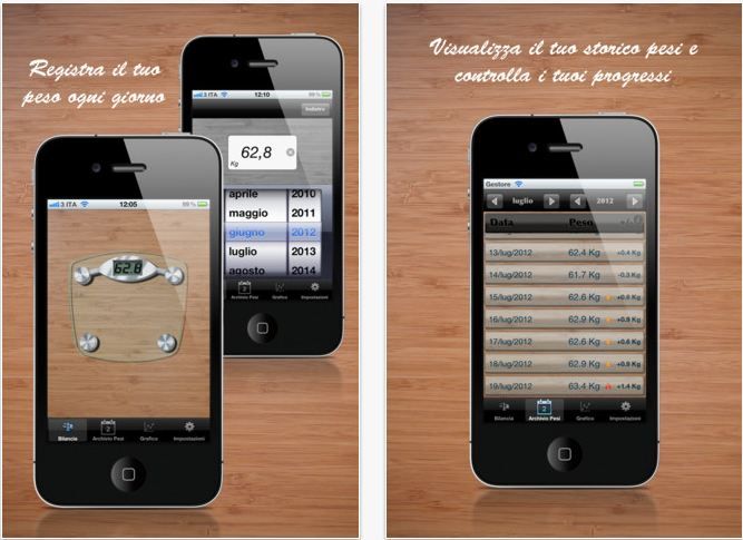 Controllo codice imei iphone 6