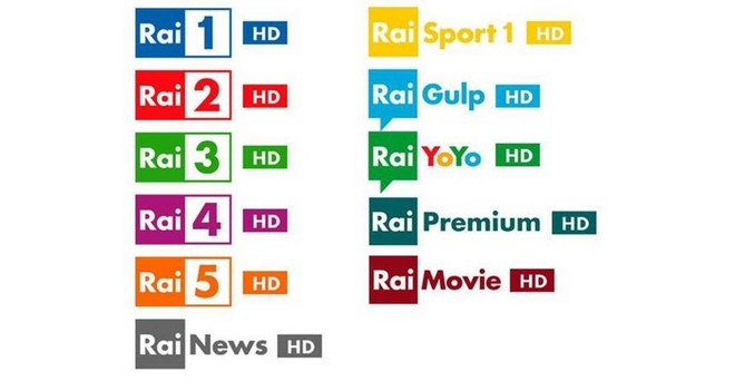 Che Canale è Rai Premium Su Sky