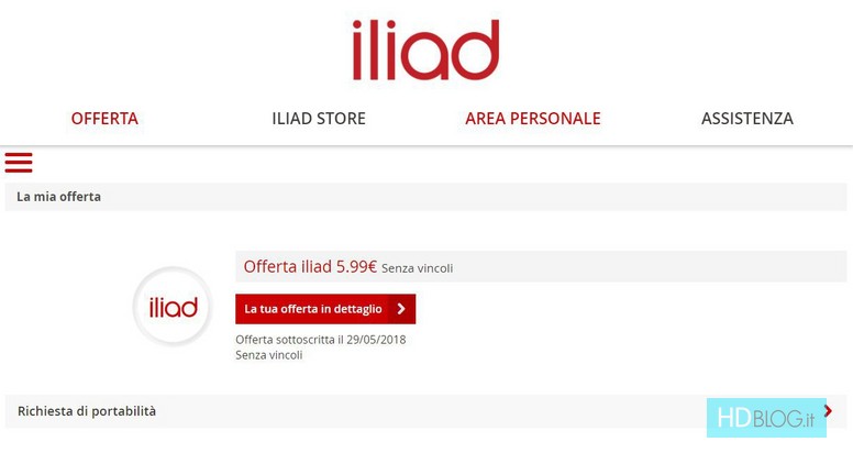 Iliad Portabilità Su Sim Già Attiva Possibile Hdblogit