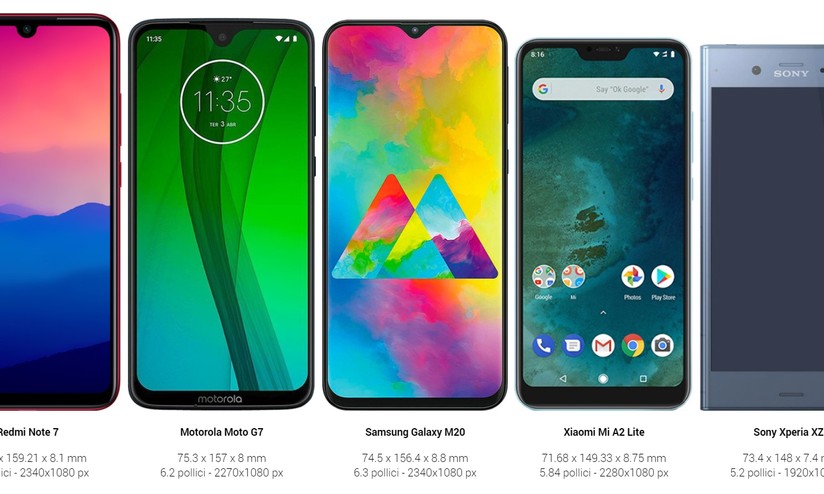 Miglior Telefono 2019 Sotto I 300 Euro