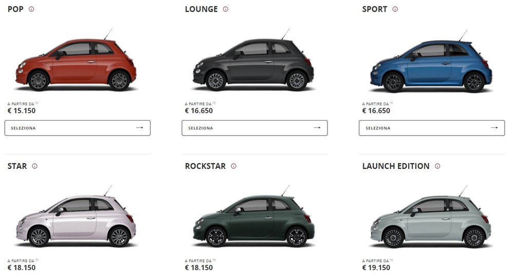 Configuratore FIAT 500 Hybrid 1.0 70cv Ibrido: accessori e